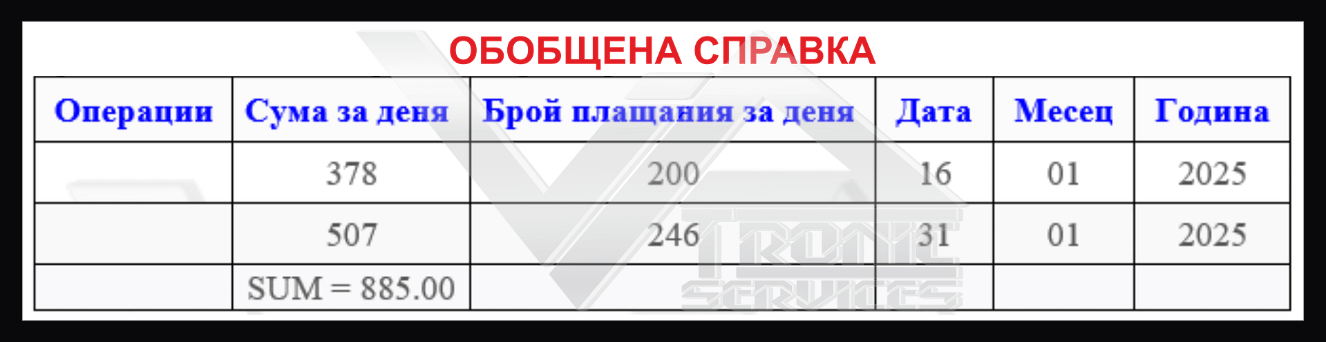 Паркинг Системи - WEB справка: Обобщена Справка WEB справка: Обобщена Справка